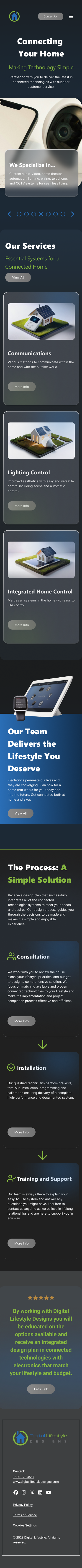 Digital Lifestyle Designs — detalle 5