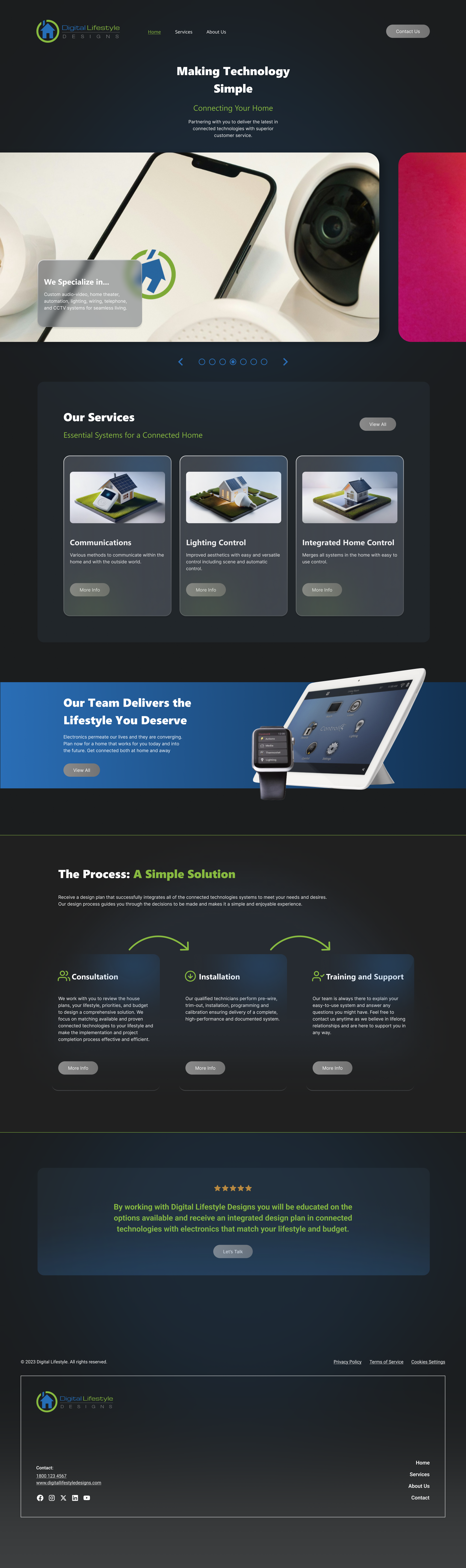 Digital Lifestyle Designs — detalle 2