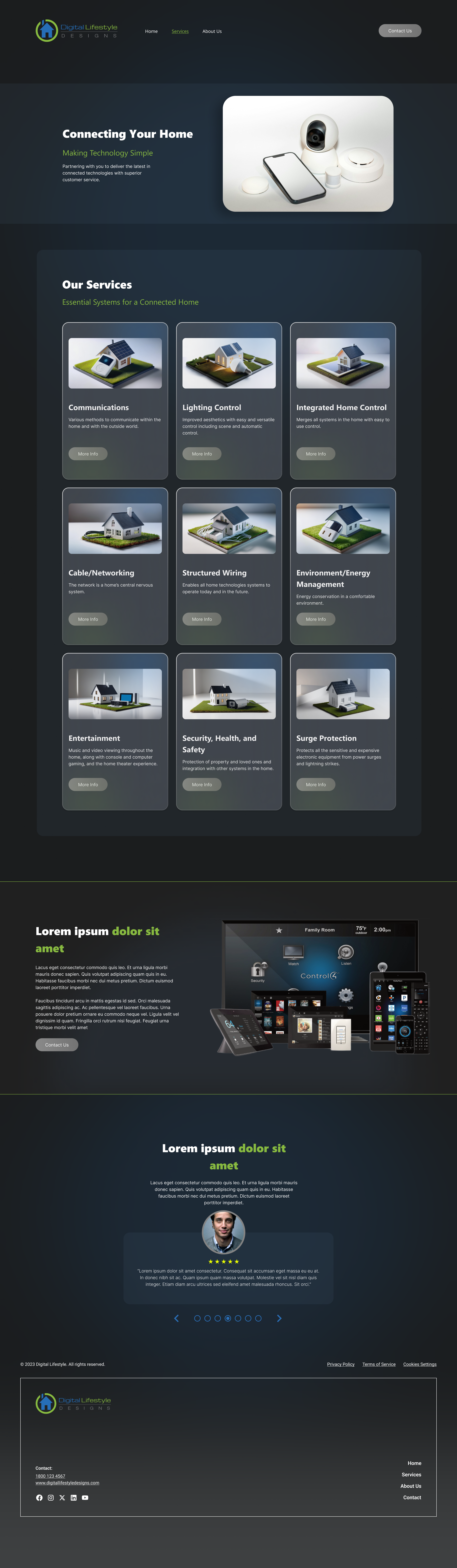 Digital Lifestyle Designs — detalle 4