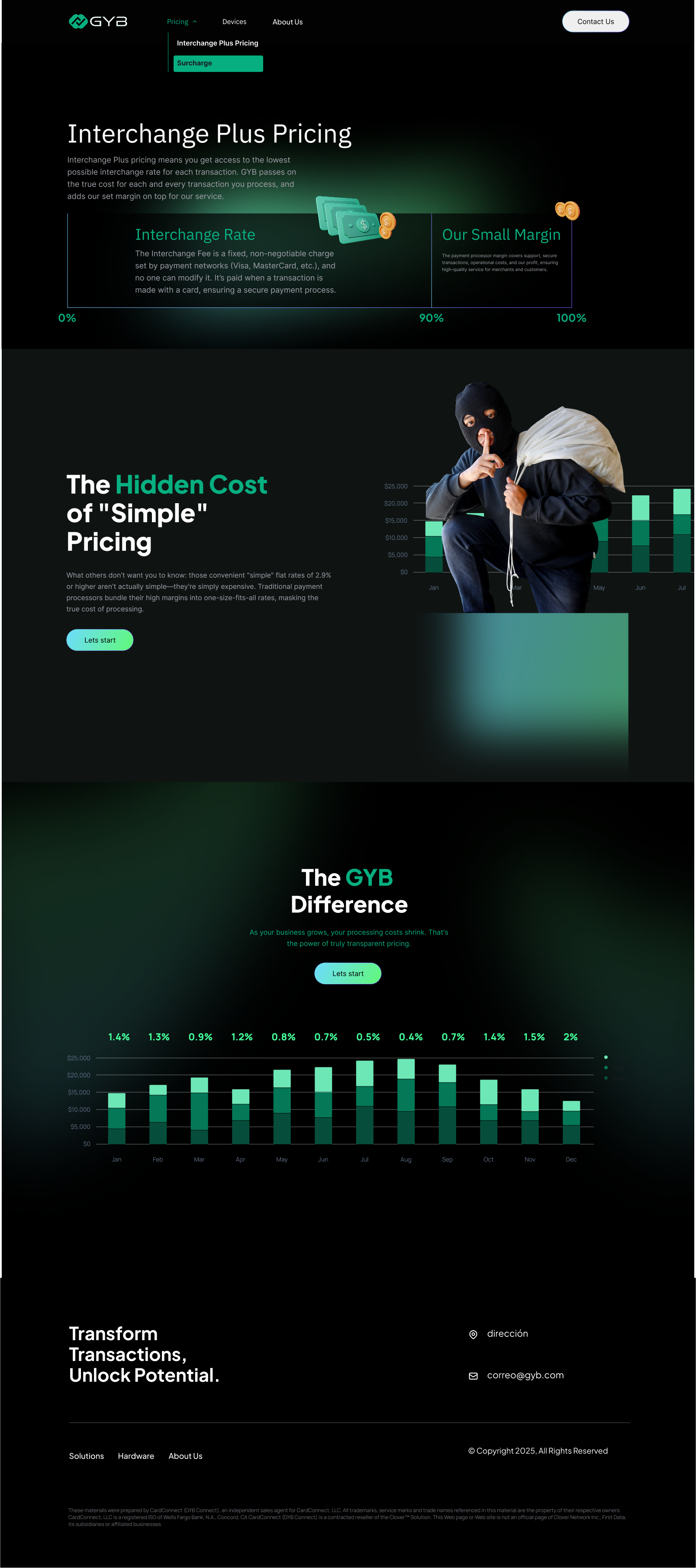 GYB Connect — detalle 8